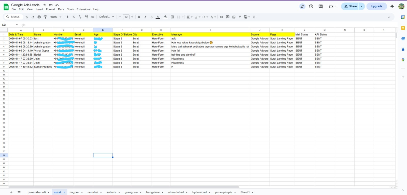 Diagrammatic view of a multi-location lead tracking system flowing from landing pages to Google Sheets and CRM.